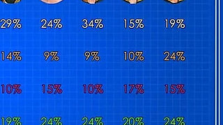 Being a Dik 0.6.0 Part 105 Sage, Isabella, the Hood! by Loveskysan69